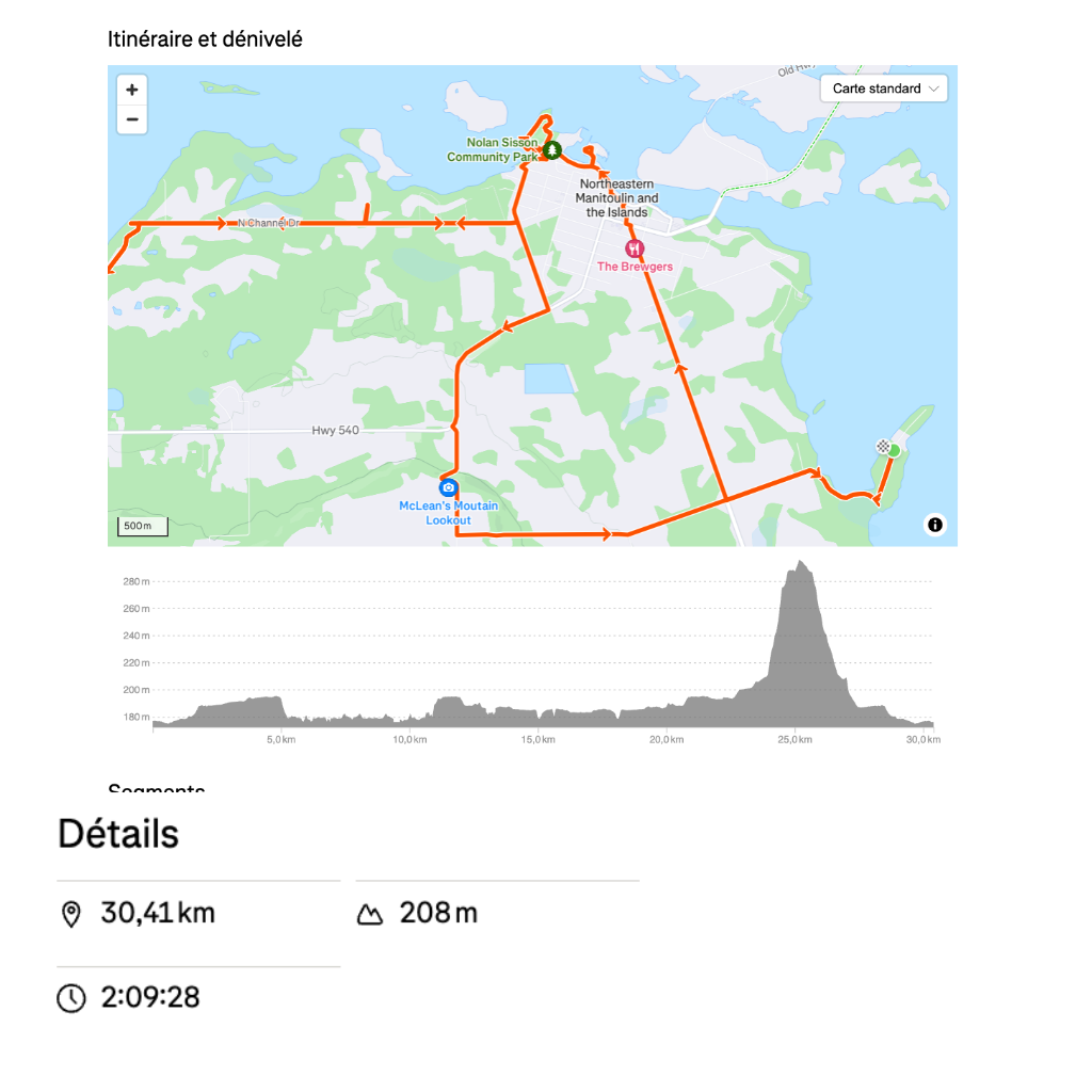 Discover Little Current in Bicycle , Manitoulin Island