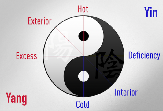 Yin Yang