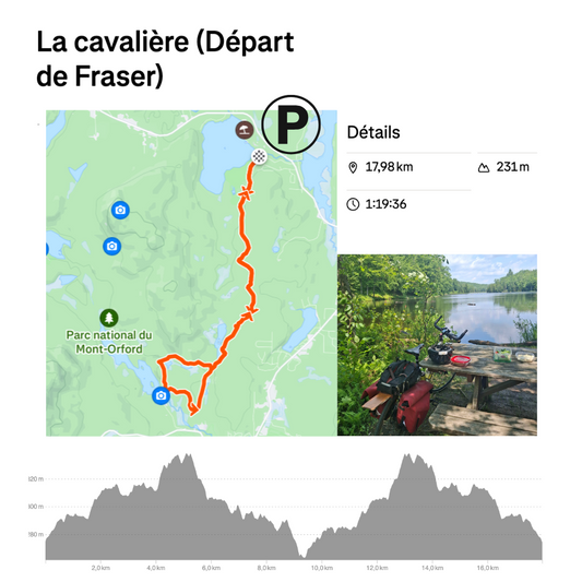 La Cavalière à Orford