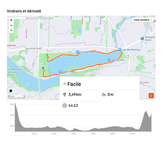 The tour of Lac-des-Nations in Sherbrooke